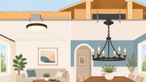 Il peso della lampada influisce sull’installazione a soffitto?