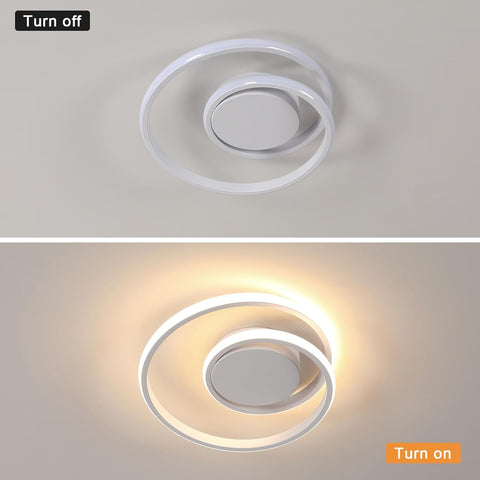 Diagramme de l'effet lumineux du plafonnier