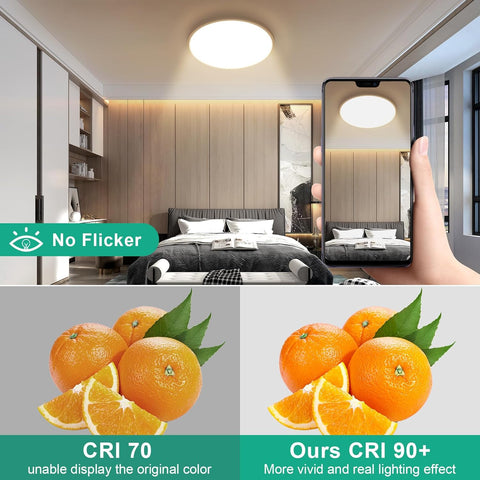 Diagramme de l'effet lumineux du plafonnier