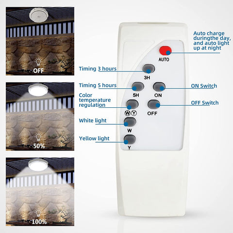 Lampada Solare da Esterno da Soffitto con Telecomando, Illuminazione Solare Impermeabile IP54 per Giardino, 80W, Temperatura Colore Regolabile 3000K/4500K/6000K