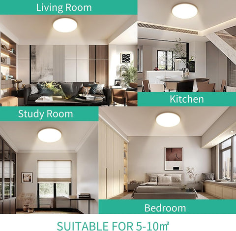 Diagramme de l'effet lumineux du plafonnier