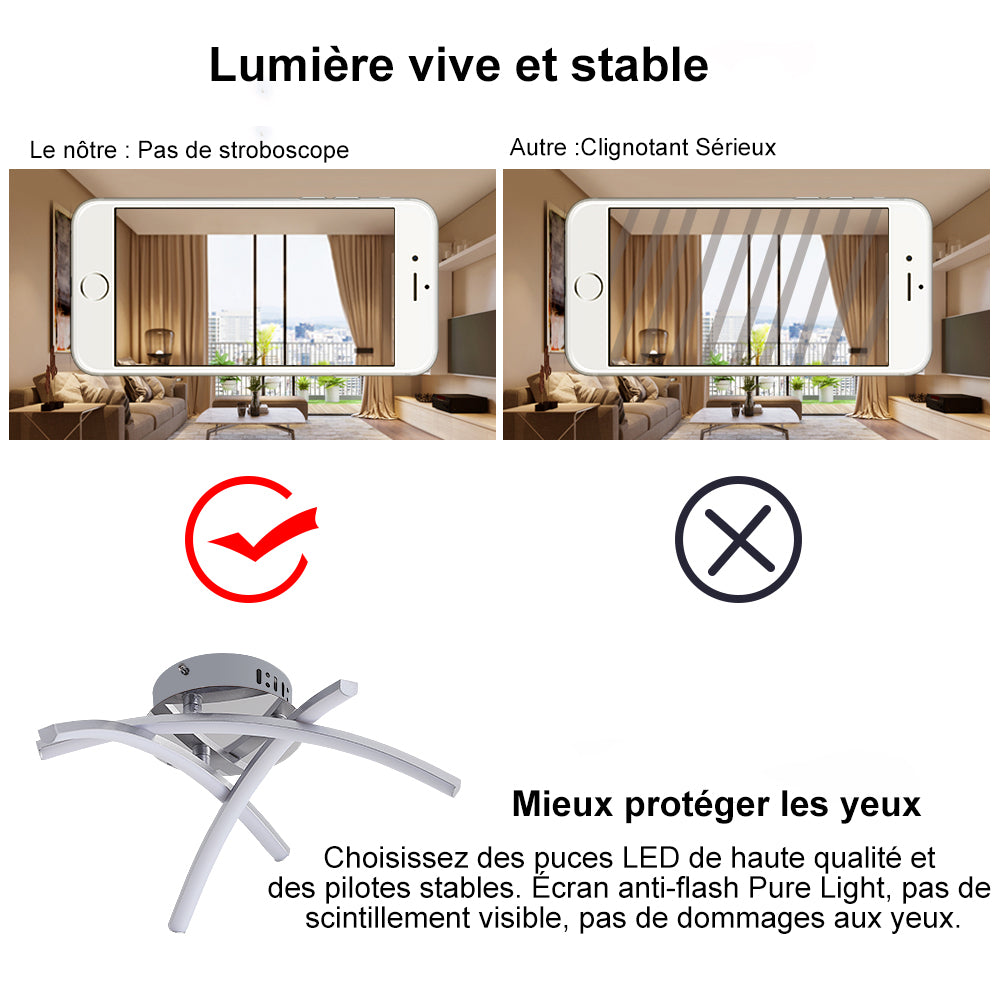 LED Plafonnier moderne, 20W LED Lampes de Plafond à Surface en forme de Fourche pour Salon