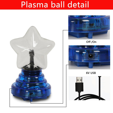 Dessin de détail de la lampe