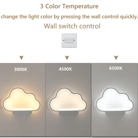 Applique a LED, bianco 28*20 cm, alluminio, luce tricolore 6500K+4500K+3000K, per camera da letto