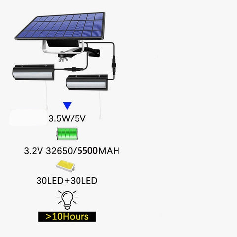 Sensore di movimento per lampada solare da esterno, lampada da parete solare impermeabile IP65 con telecomando