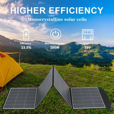 Pannello solare da 200 W - Alimentazione monocristallina, uscita CC 20 V/10 A o 39 V/5,12 A, 3 strati