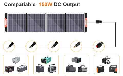 Kit pannello solare pieghevole portatile monocristallino da 200 W con 1 porta USB per esterno
