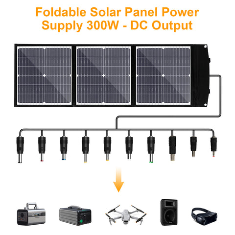 Pannello solare MonocBN efficiente pieghevole da 75 W, borsa pieghevole da viaggio per caricatore esterno con 3 pannelli solari DC/USB/TYPE-C