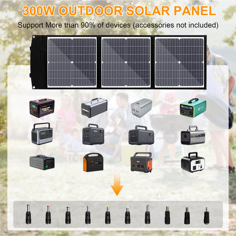Pannello solare MonocBN efficiente pieghevole da 75 W, borsa pieghevole da viaggio per caricatore esterno con 3 pannelli solari DC/USB/TYPE-C