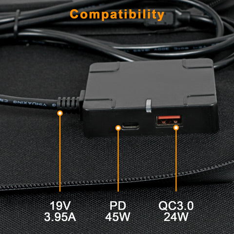 Pannello solare MonocBN efficiente pieghevole da 75 W, borsa pieghevole da viaggio per caricatore esterno con 3 pannelli solari DC/USB/TYPE-C