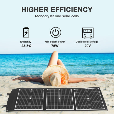 20V 75W pieghevole pannello solare portatile a ricarica rapida caricabatteria solare banca di potere per il telefono camper orologi da esterno DC + USB