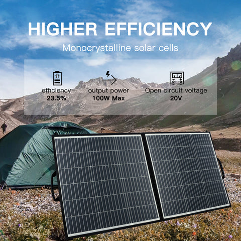Pannello solare da 100 W per centrale elettrica, ricarica solare portatile Ricarica rapida USB A QC3.0 PD 45 W Porte USB-C CC IP65 IP65 per generatore/alimentazione solare, laptop, iPad