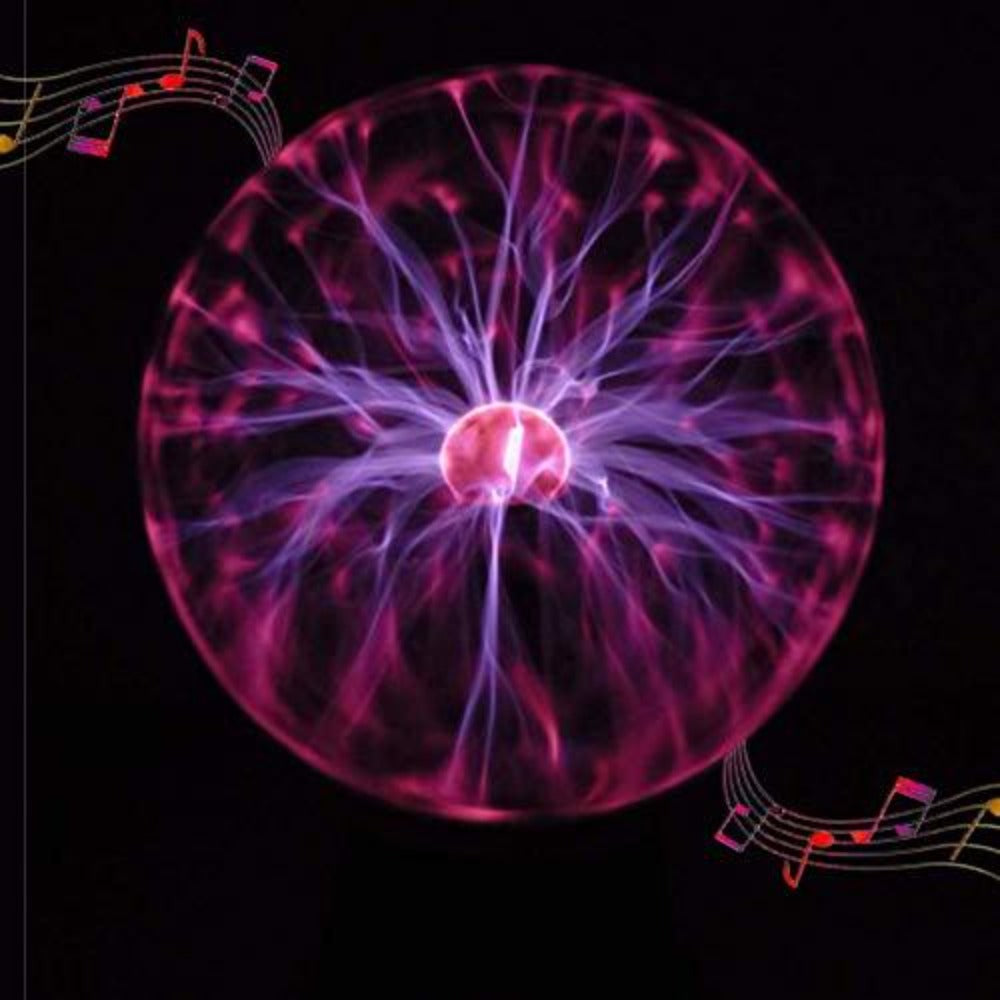 Diagramme de l'effet lumineux de la lampe