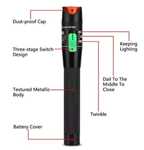 Localizzatore visivo di guasti con penna a fibra ottica da 30 mW + Tester per fibra ottica con fotometro a fibra ottica da -70 dBm a + 10 dBm