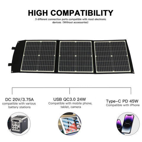 20V 75W pieghevole pannello solare portatile a ricarica rapida caricabatteria solare banca di potere per il telefono camper orologi da esterno DC + USB