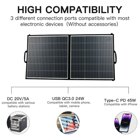 Pannello solare da 100 W per centrale elettrica, ricarica solare portatile Ricarica rapida USB A QC3.0 PD 45 W Porte USB-C CC IP65 IP65 per generatore/alimentazione solare, laptop, iPad