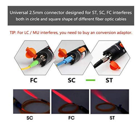 Localizzatore visivo di guasti con penna a fibra ottica da 30 mW + Tester per fibra ottica con fotometro a fibra ottica da -70 dBm a + 10 dBm