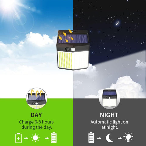 Lampada da parete solare da esterno 288 LED con sensore di movimento, 2 pezzi, bianco freddo 6000K, per cortile, giardino, corridoio, terrazza, vicino al muro, patio, villa