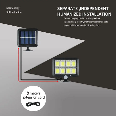 Lampada Solare da Esterno, Luce Solare con Sensore di Movimento, Lampada di Sicurezza con Cavo da 5 M Impermeabile IP65, 160 LED 3 Modalità, per Capannone Garage Giardino Balcone