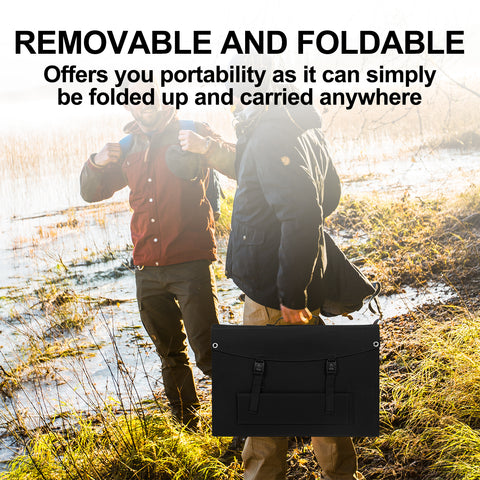 Pannello solare da 200 W - Alimentazione monocristallina, uscita CC 20 V/10 A o 39 V/5,12 A, 3 strati