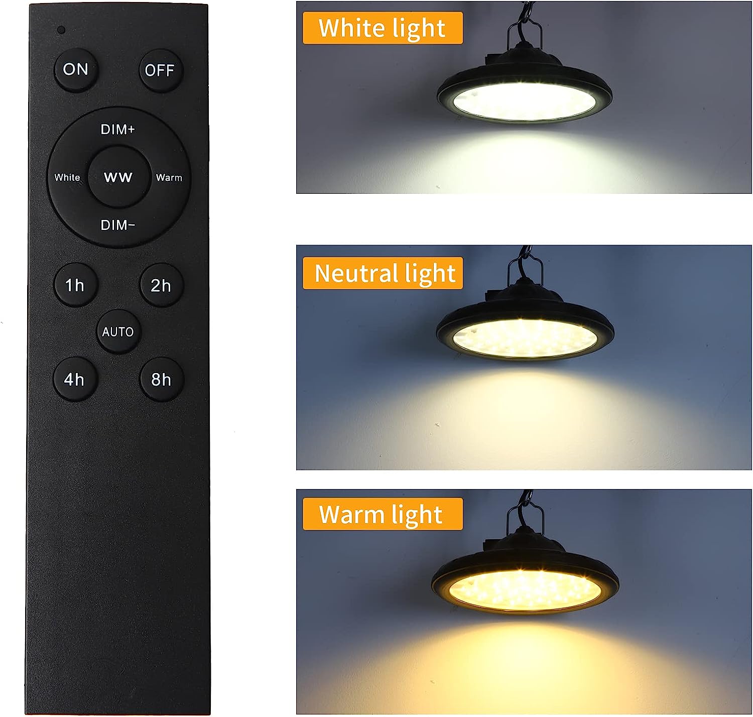 Diagramme de l'effet lumineux de la lampe