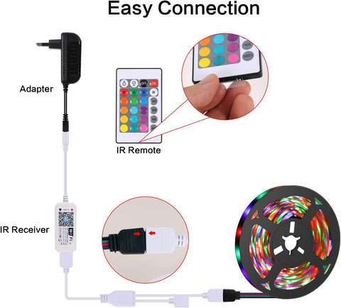 Striscia LED WiFi 10M Striscia LED APP, Sincronizzazione camera da letto LED con musica, Luce LED multicolore con telecomando per camera da letto, cucina, TV, feste