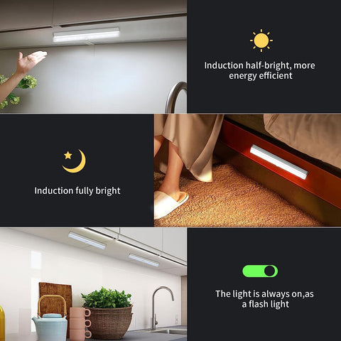 Lampada LED per Armadietto, 10 LED, Luce Bianca 6500K, Sensore di Movimento, Lampada Ricaricabile per Armadietto con Striscia Magnetica Autoadesiva, Adatta per Cucina, Scale, Corridoio (2 Pezzi) 
