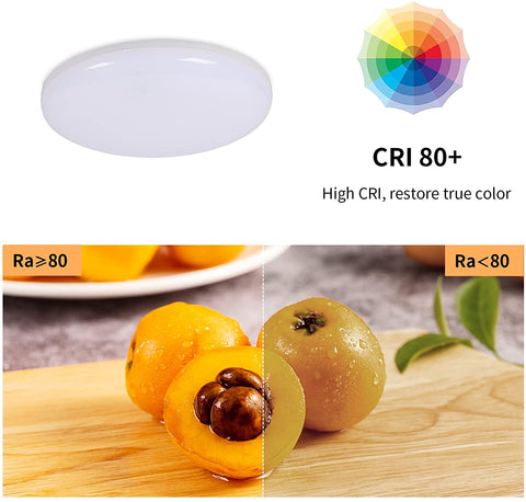 Plafoniera LED, Plafoniera Moderna 36W 3200LM, Plafoniera LED Rotonda Ultra Sottile per Bagno Cucina Camera da Letto Corridoio Balcone, Ø23*H4cm, 4000K Bianco Naturale