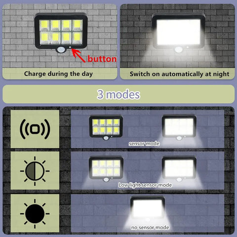 Lampada Solare da Esterno, Luce Solare con Sensore di Movimento, Lampada di Sicurezza con Cavo da 5 M Impermeabile IP65, 160 LED 3 Modalità, per Capannone Garage Giardino Balcone