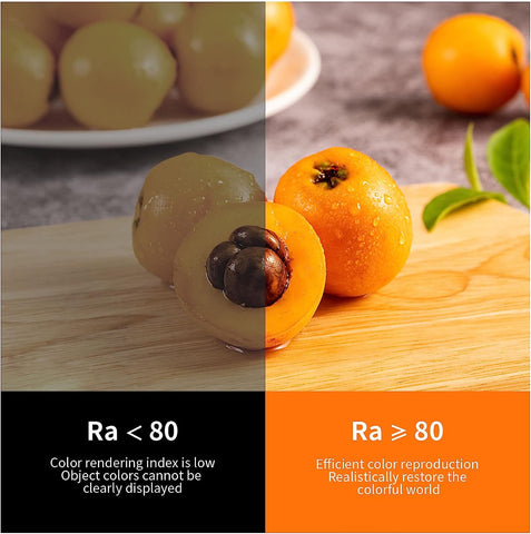Lampada LED per Armadietto, 10 LED, Luce Bianca 6500K, Sensore di Movimento, Lampada Ricaricabile per Armadietto con Striscia Magnetica Autoadesiva, Adatta per Cucina, Scale, Corridoio (2 Pezzi) 