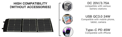 20V 75W pieghevole pannello solare portatile a ricarica rapida caricabatteria solare banca di potere per il telefono camper orologi da esterno DC + USB