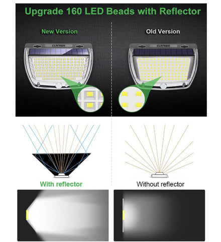 Lampada da parete solare da esterno, 2 pezzi, con sensore di movimento, 160 LED, bianco freddo 6000 K, per cortile, giardino, corridoio, terrazza, vicino al muro, patio, villa 