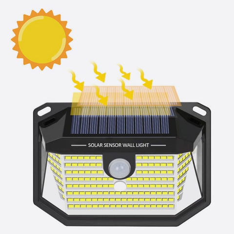 Lampada da parete solare a LED [Classe energetica E]
