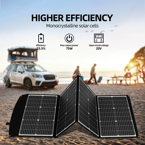 Pannello solare pieghevole Pannello solare portatile da 150 W per la maggior parte dei generatori solari, computer portatili con centrali elettriche, telefoni cellulari, attività all'aperto, campeggio